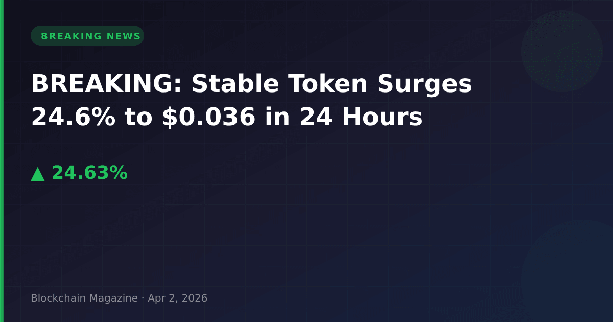 Breaking: stable token surges 24. 6% to $0. 036 in 24 hours