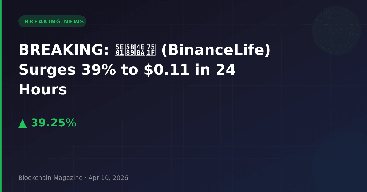 Breaking: 币安人生 (binancelife) surges 39% to $0. 11 in 24 hours