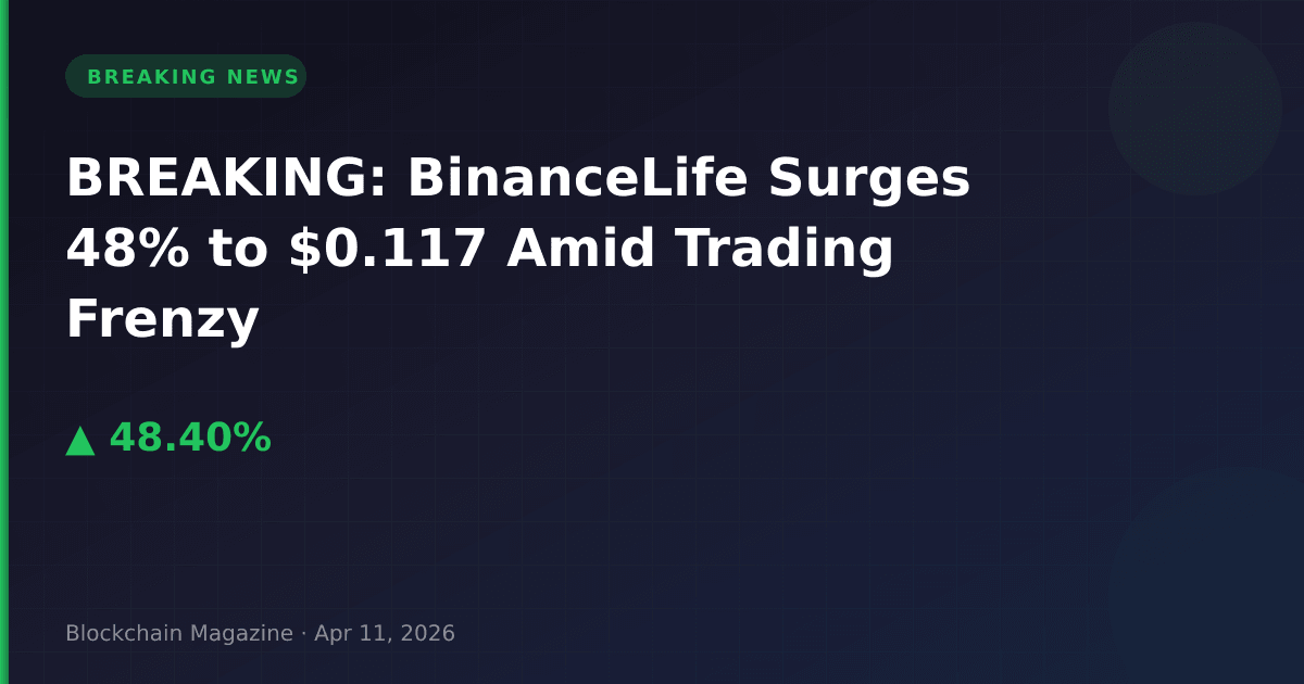 Breaking: binancelife surges 48% to $0. 117 amid trading frenzy