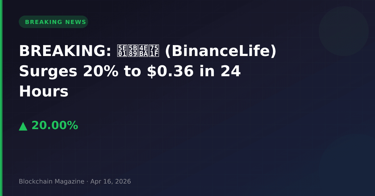 Breaking: 币安人生 (binancelife) surges 20% to $0. 36 in 24 hours