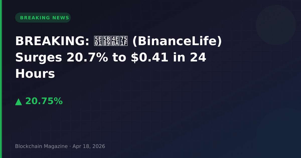 Breaking: 币安人生 (binancelife) surges 20. 7% to $0. 41 in 24 hours
