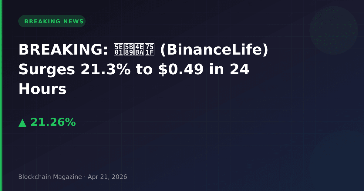 Breaking: 币安人生 (binancelife) surges 21. 3% to $0. 49 in 24 hours