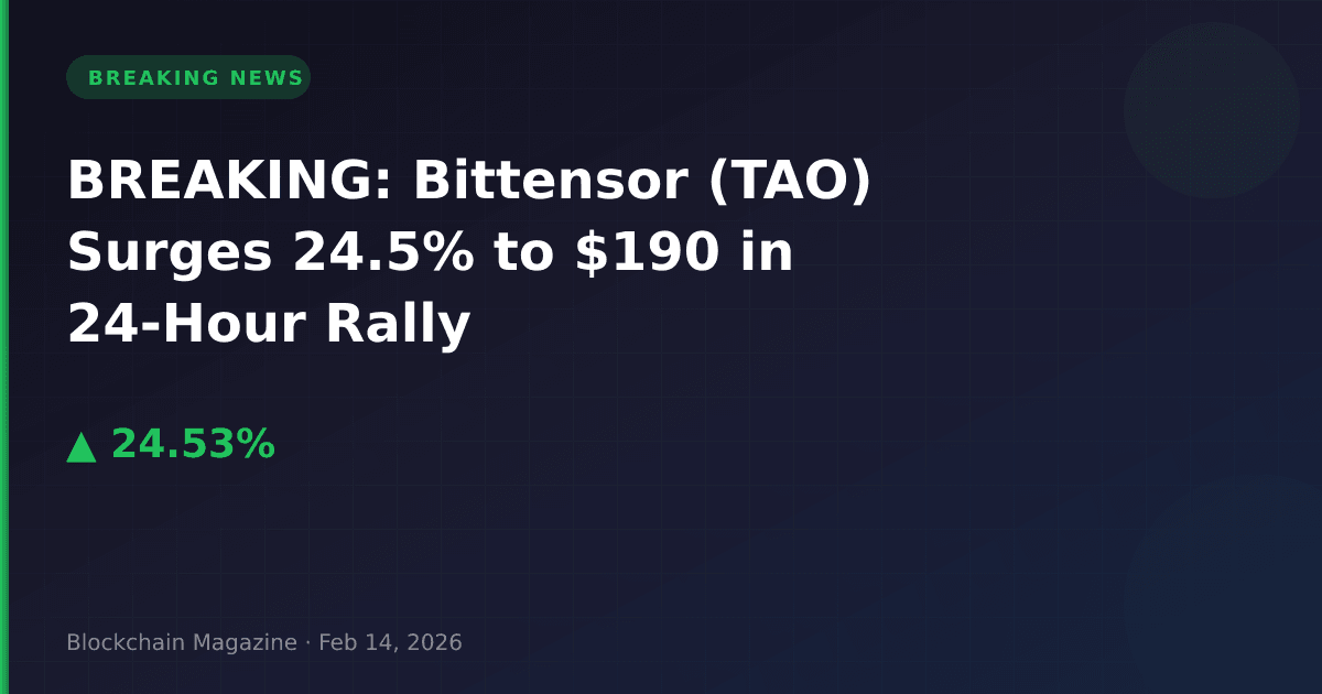 Breaking: bittensor (tao) surges 24. 5% to $190 in 24-hour rally