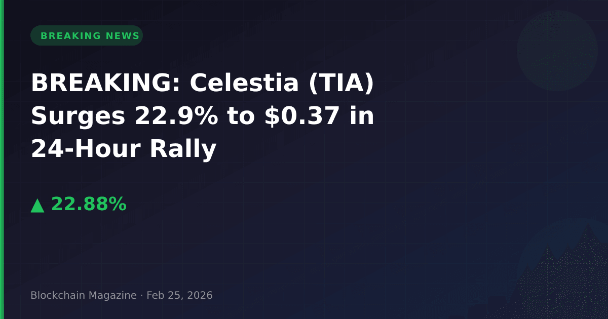 Breaking: celestia (tia) surges 22. 9% to $0. 37 in 24-hour rally