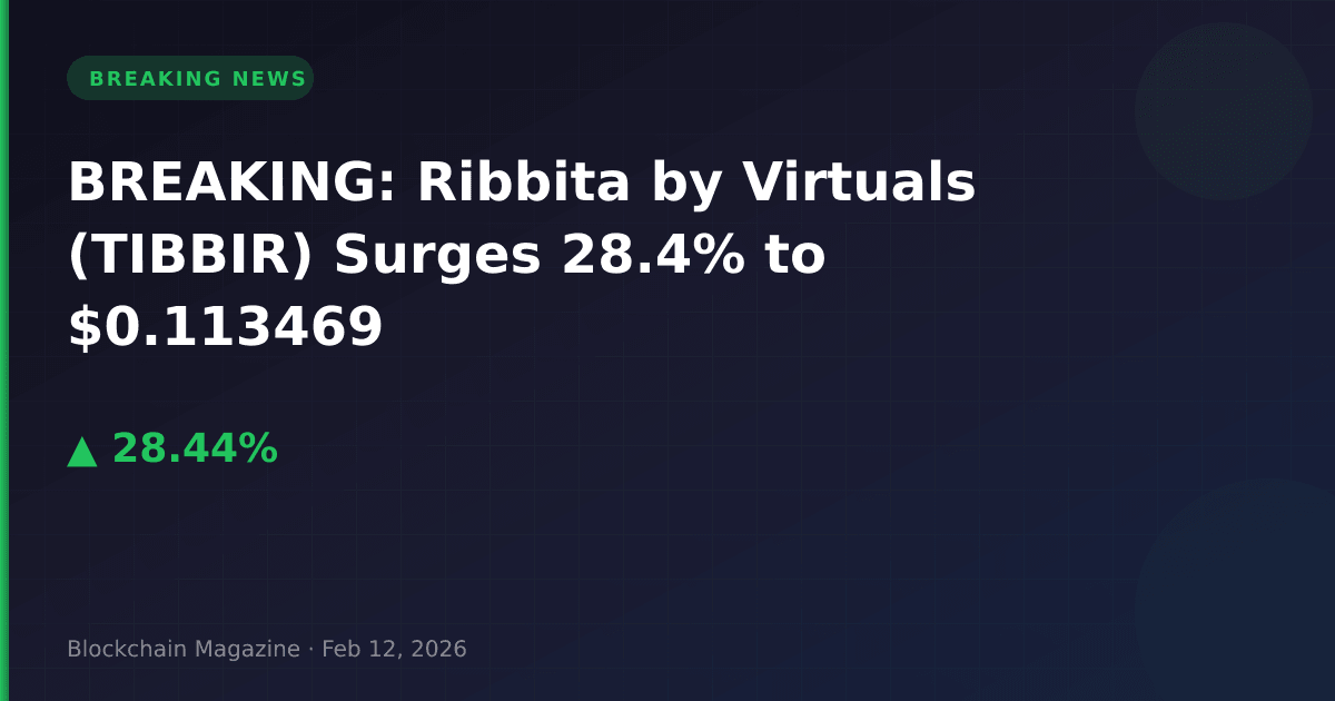 Breaking: ribbita by virtuals (tibbir) surges 28. 4% to $0. 113469