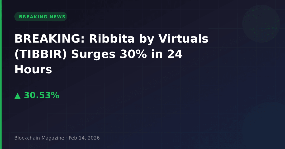 Breaking: ribbita by virtuals (tibbir) surges 30% in 24 hours