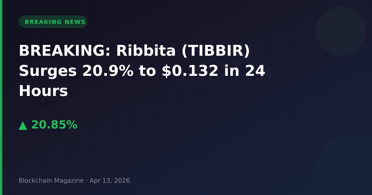 Breaking: ribbita (tibbir) surges 20. 9% to $0. 132 in 24 hours