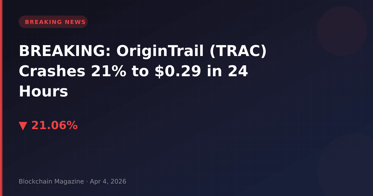Breaking: origintrail (trac) crashes 21% to $0. 29 in 24 hours