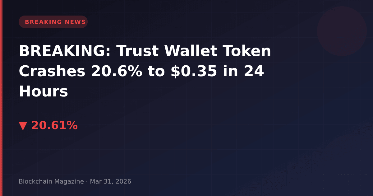 Breaking: trust wallet token crashes 20. 6% to $0. 35 in 24 hours