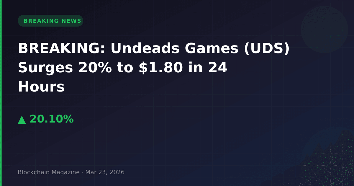Breaking: undeads games (uds) surges 20% to $1. 80 in 24 hours