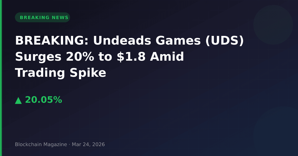 Breaking: undeads games (uds) surges 20% to $1. 8 amid trading spike