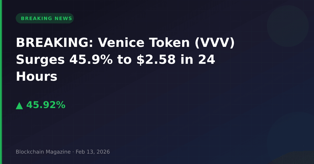 Breaking: venice token (vvv) surges 45. 9% to $2. 58 in 24 hours