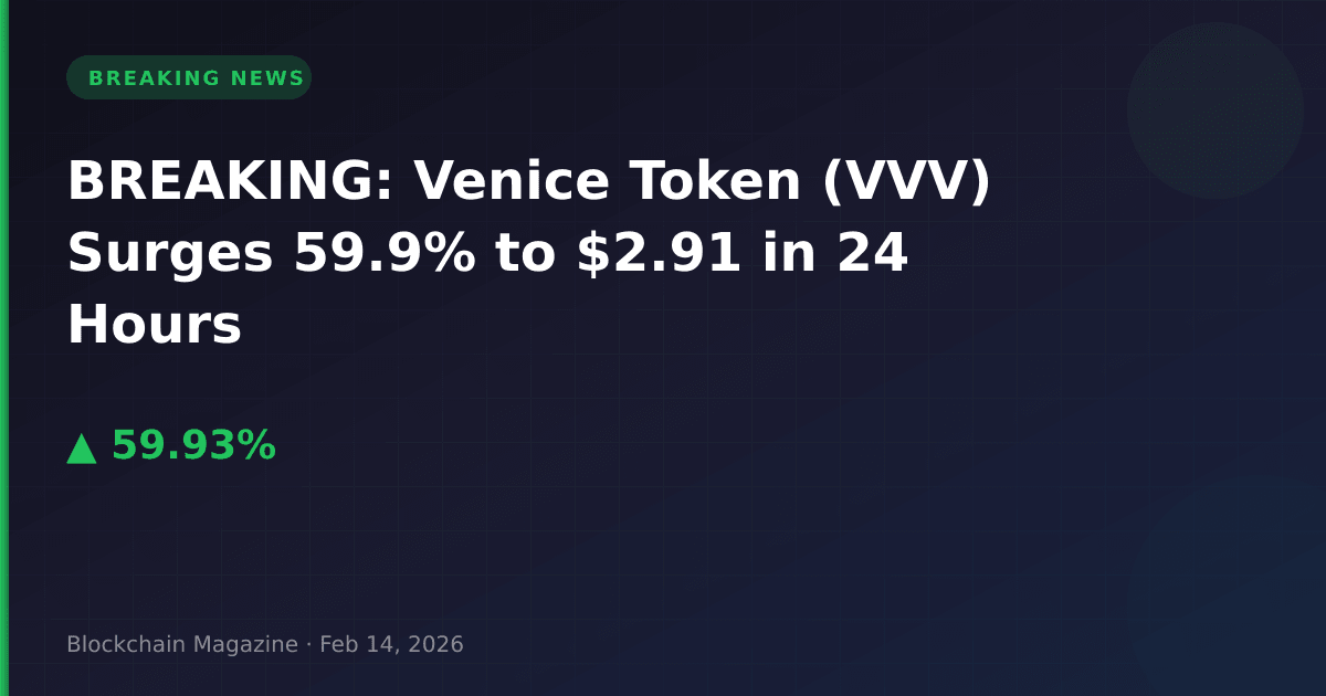 Breaking: venice token (vvv) surges 59. 9% to $2. 91 in 24 hours