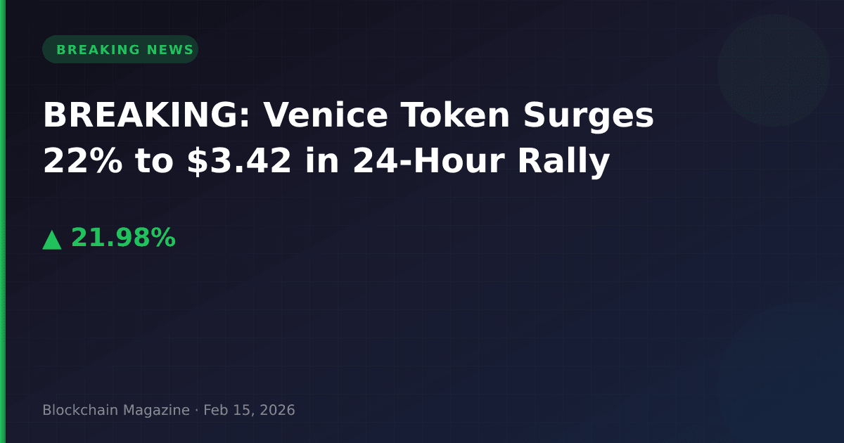 Breaking: venice token surges 22% to $3. 42 in 24-hour rally