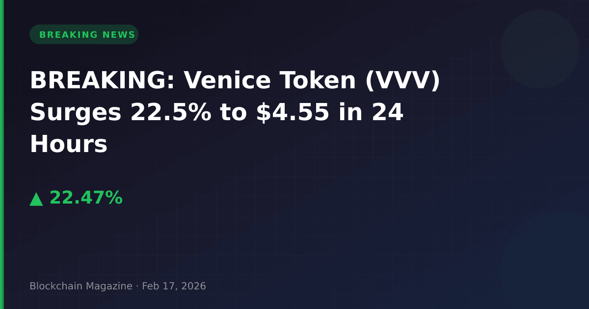 Breaking: venice token (vvv) surges 22. 5% to $4. 55 in 24 hours