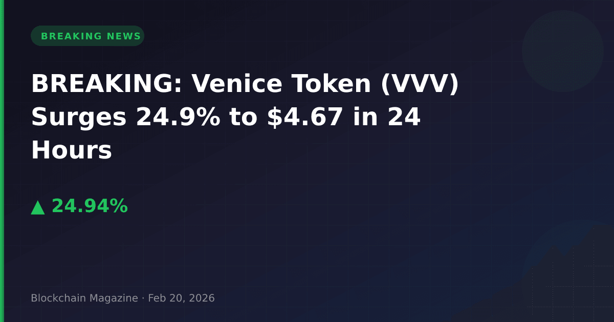 Breaking: venice token (vvv) surges 24. 9% to $4. 67 in 24 hours