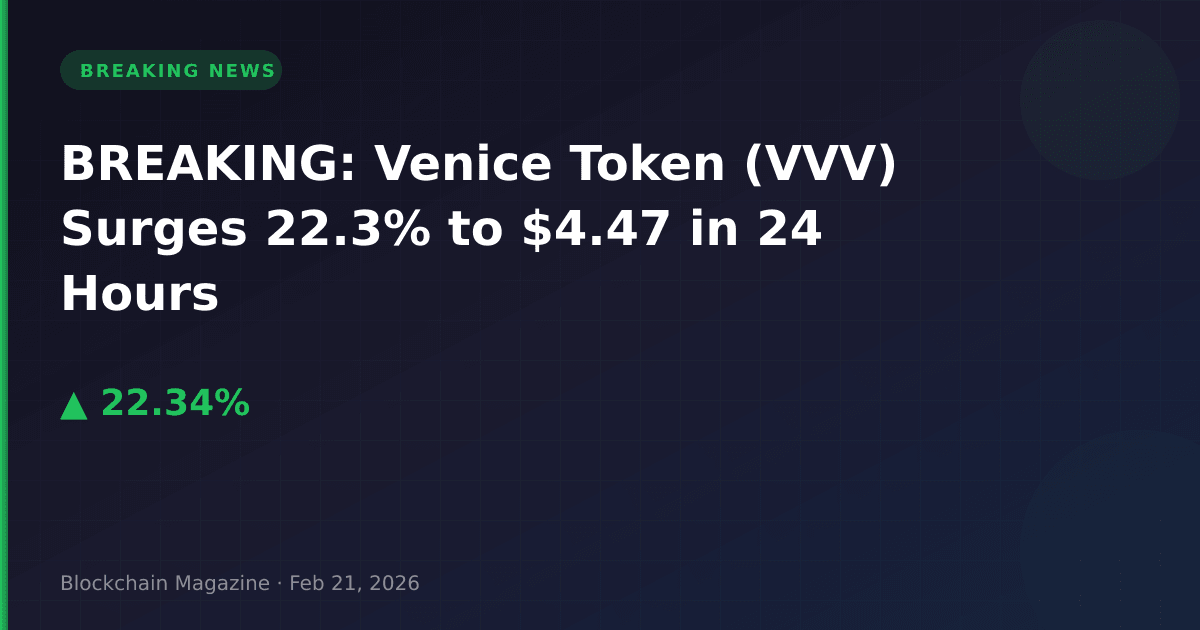 Breaking: venice token (vvv) surges 22. 3% to $4. 47 in 24 hours