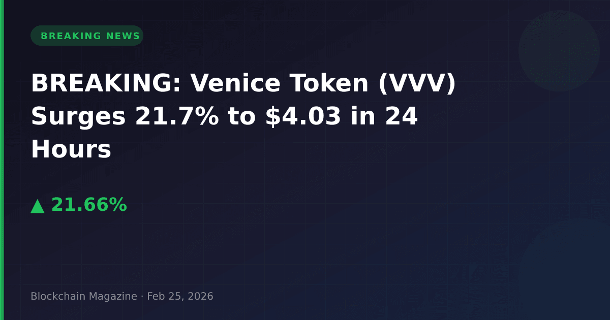 Breaking: venice token (vvv) surges 21. 7% to $4. 03 in 24 hours