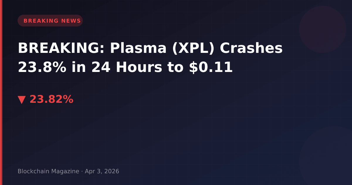 Breaking: plasma (xpl) crashes 23. 8% in 24 hours to $0. 11
