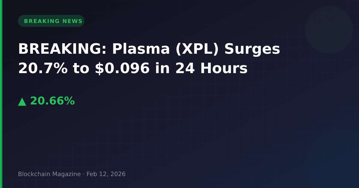 Breaking: plasma (xpl) surges 20. 7% to $0. 096 in 24 hours