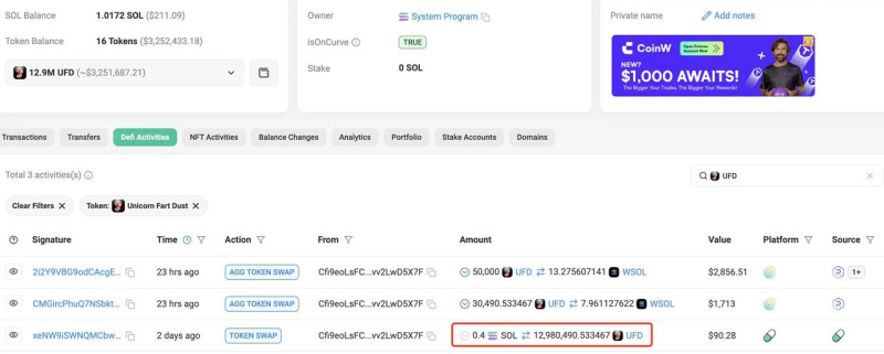 Bydfi Market Overview: Ufd,Hype And Usual'S Growth, Pengu'S Stable Us$1,800,000,000 Market Cap 2 Codenjc2mgmzota1m2zky2zhzwqzzdrkzdrkyju0zwq0mjjfdg 1735029366m3zvcmahd7