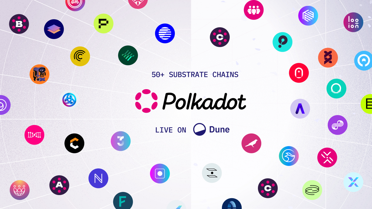 Dune polkadot 172599617027zemr1fvt