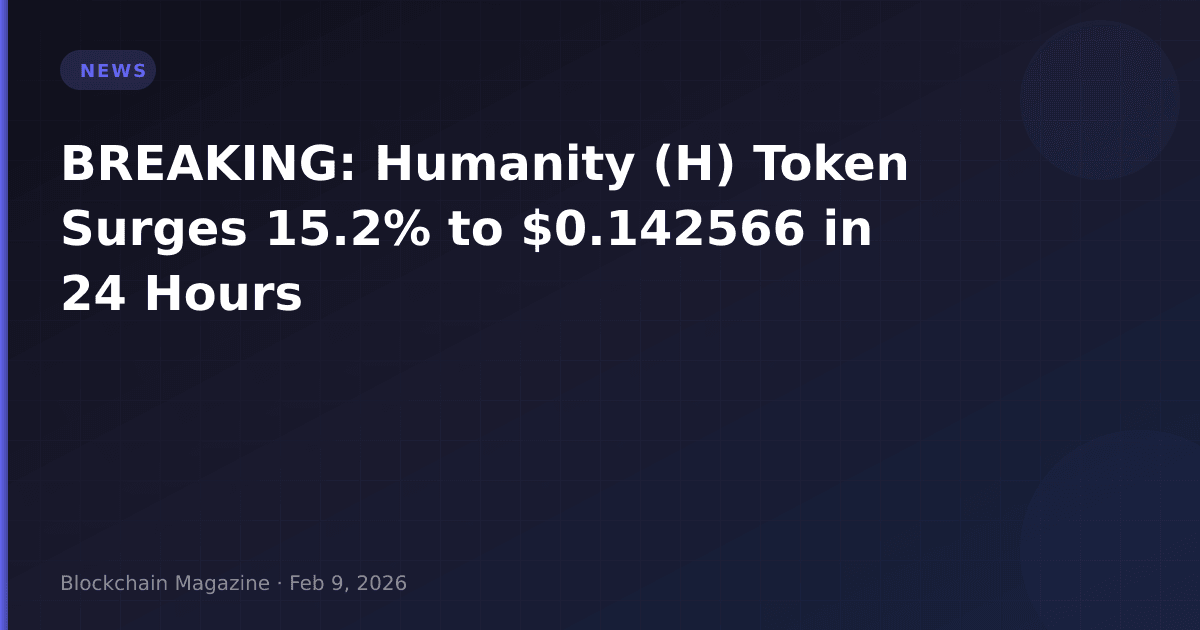 Breaking: humanity (h) token surges 15. 2% to $0. 142566 in 24 hours