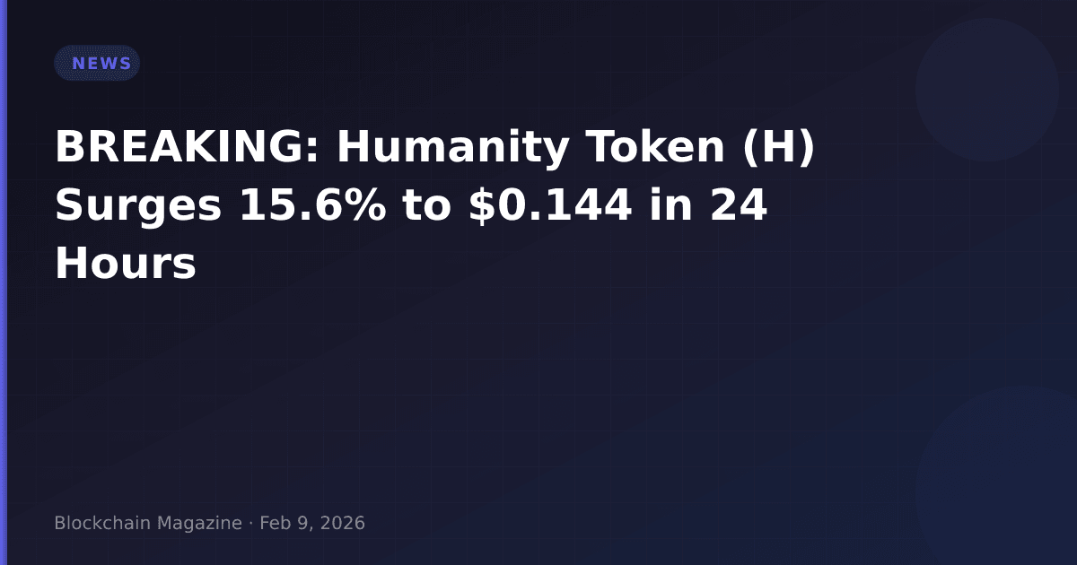 Breaking: humanity token (h) surges 15. 6% to $0. 144 in 24 hours