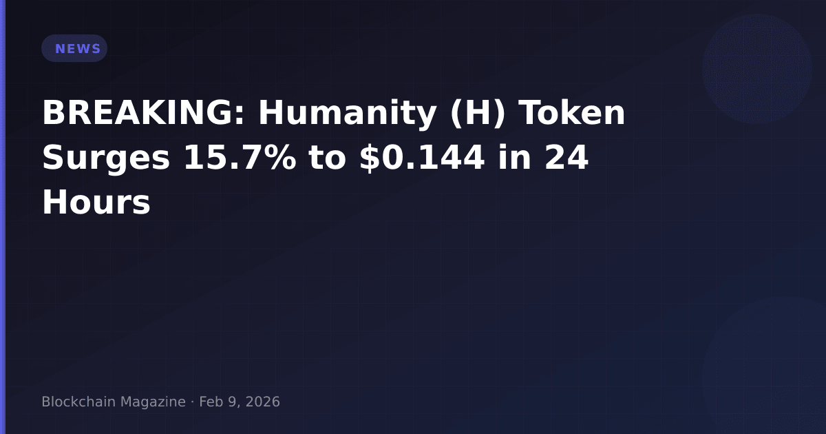 Breaking: humanity (h) token surges 15. 7% to $0. 144 in 24 hours