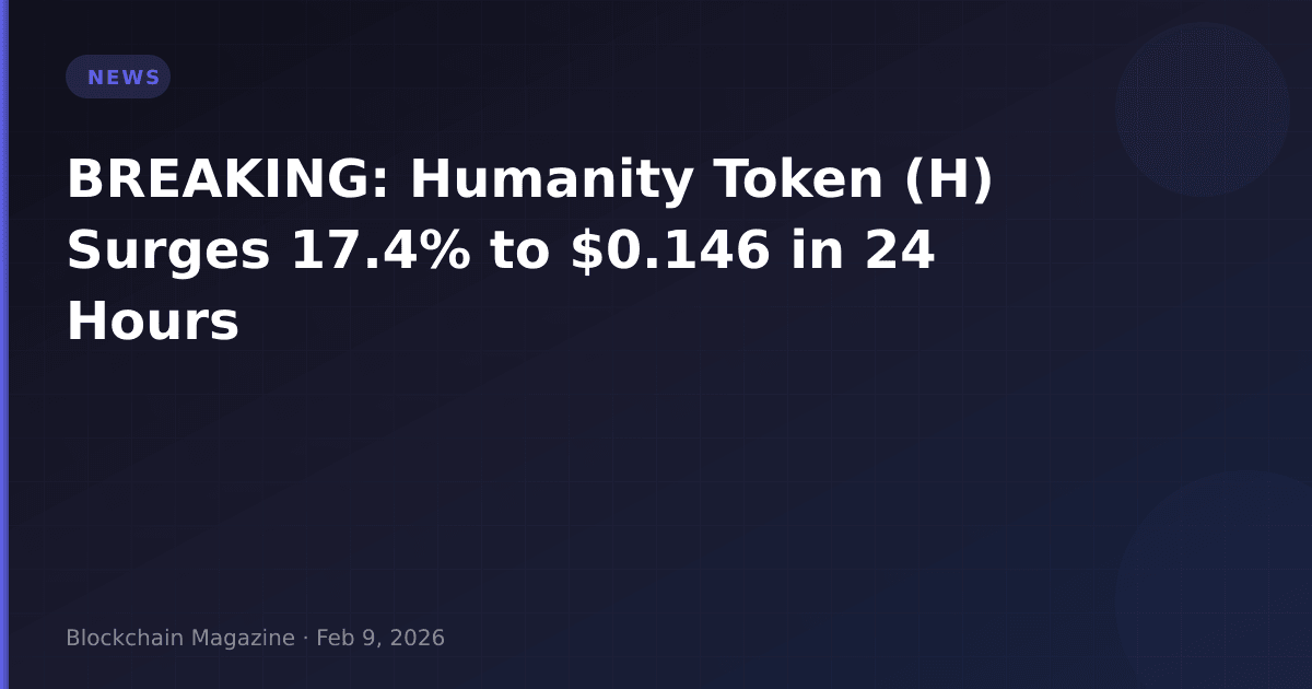 Breaking: humanity token (h) surges 17. 4% to $0. 146 in 24 hours