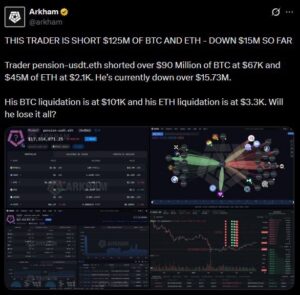 Crypto Trader Turns Into Timeline Spectacle After $125M Short Position Goes Deep In The Red 4 Photo 2026 05 14 18 30 36 2