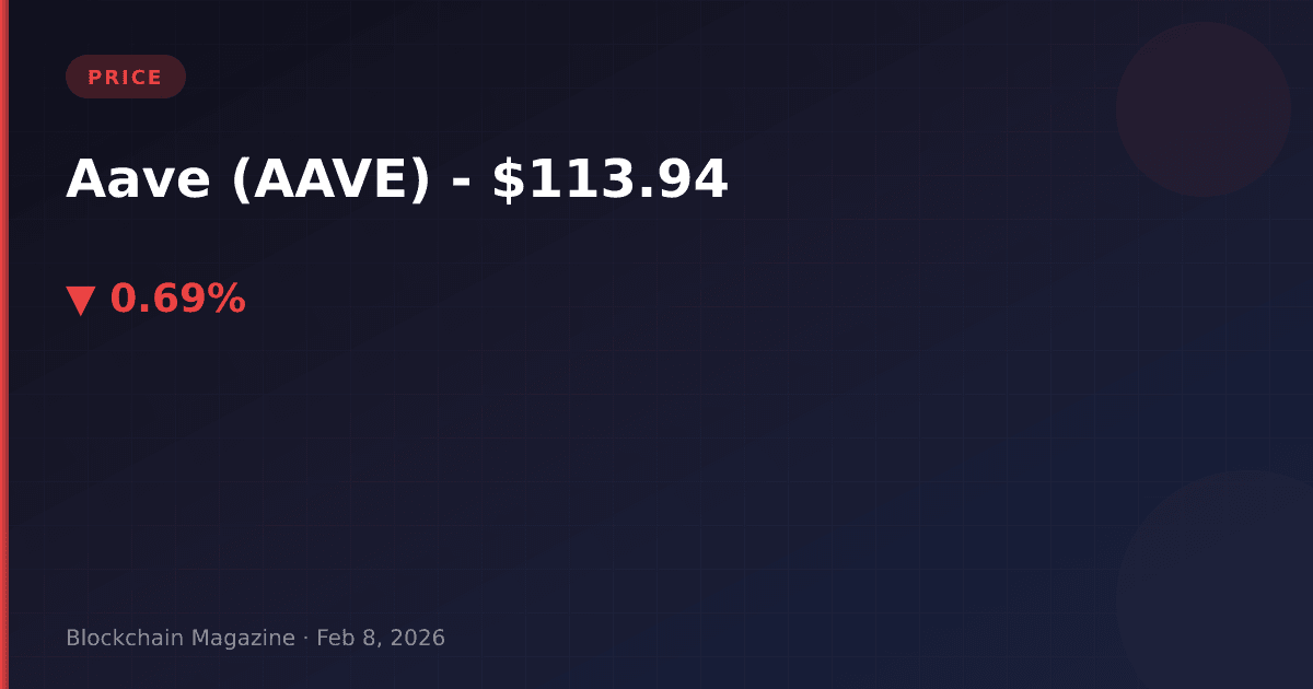 Aave (aave) price today, live chart & market cap | aave to usd converter
