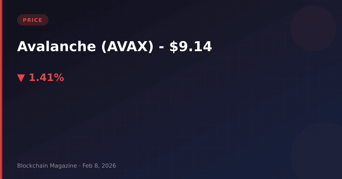 Avalanche (avax) price today, live chart & market cap | avax to usd converter