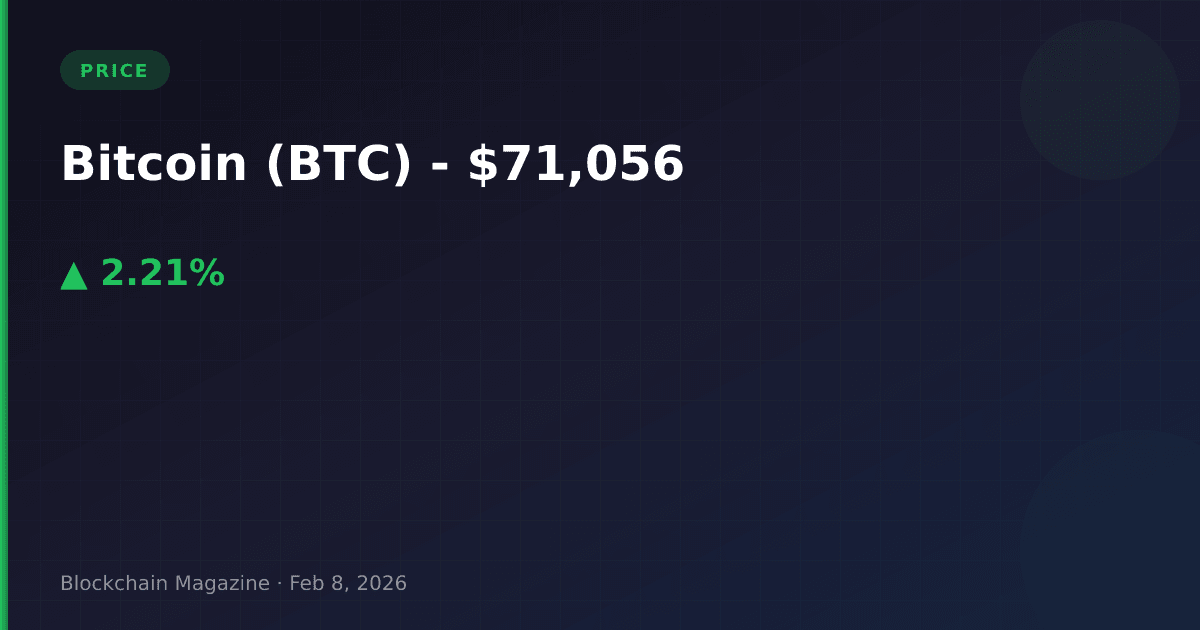 Bitcoin (btc) price today, live chart & market cap | real-time btc to usd