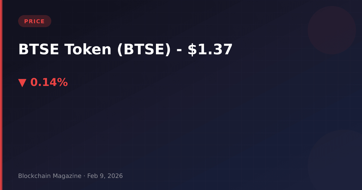Btse token (btse) price today, live chart & market cap | real-time analysis