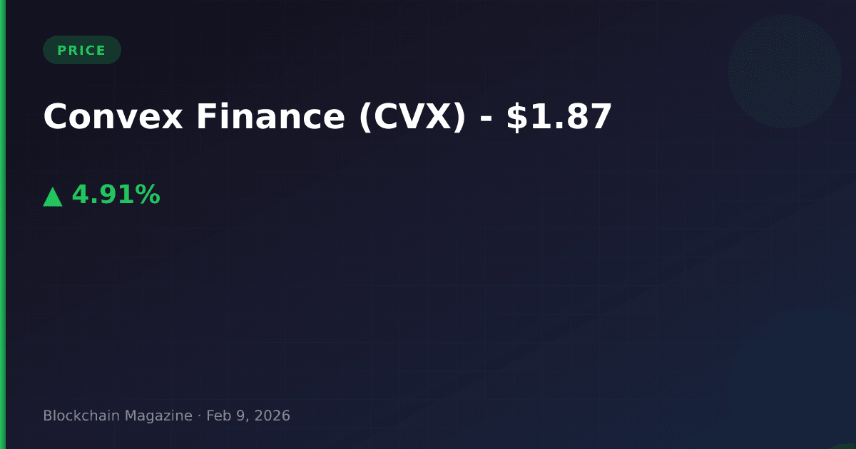 Convex finance (cvx) price today, live chart & market cap | cvx to usd converter