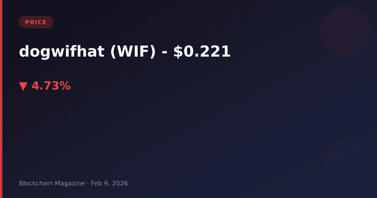 Dogwifhat (wif) price today, live chart & market cap | wif to usd 2026