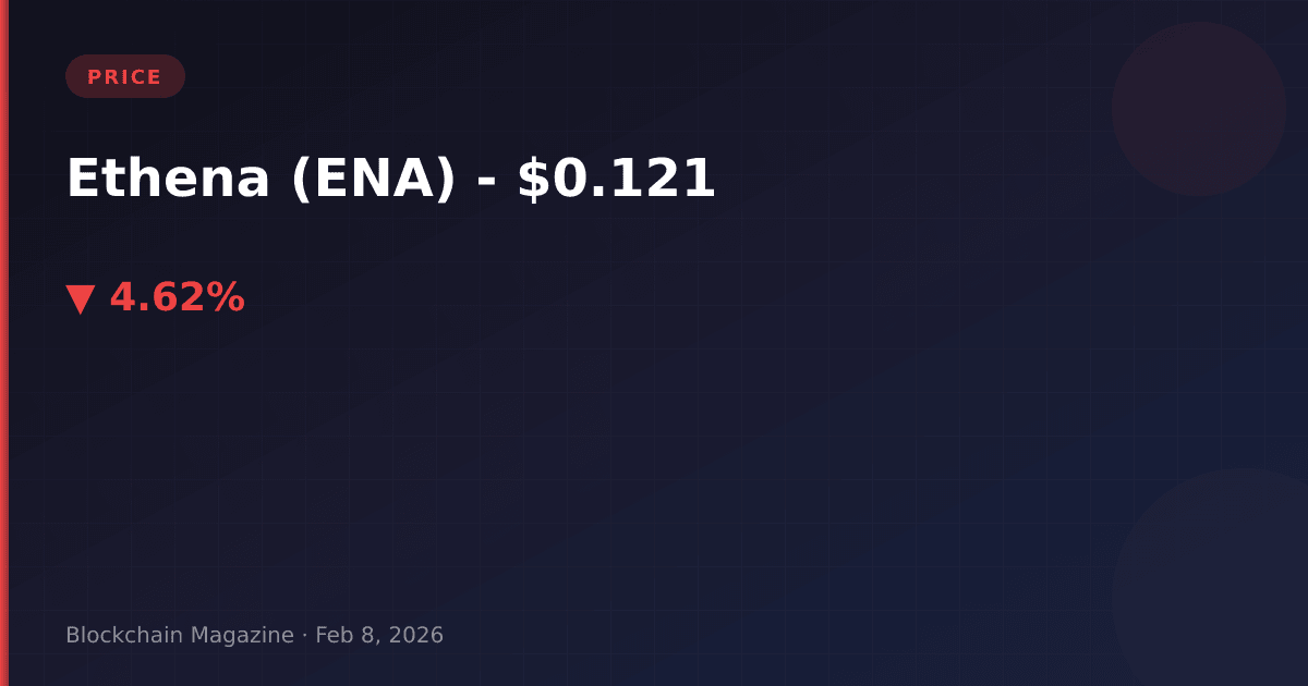 Ethena (ena) price today, live chart & market cap | ena to usd converter
