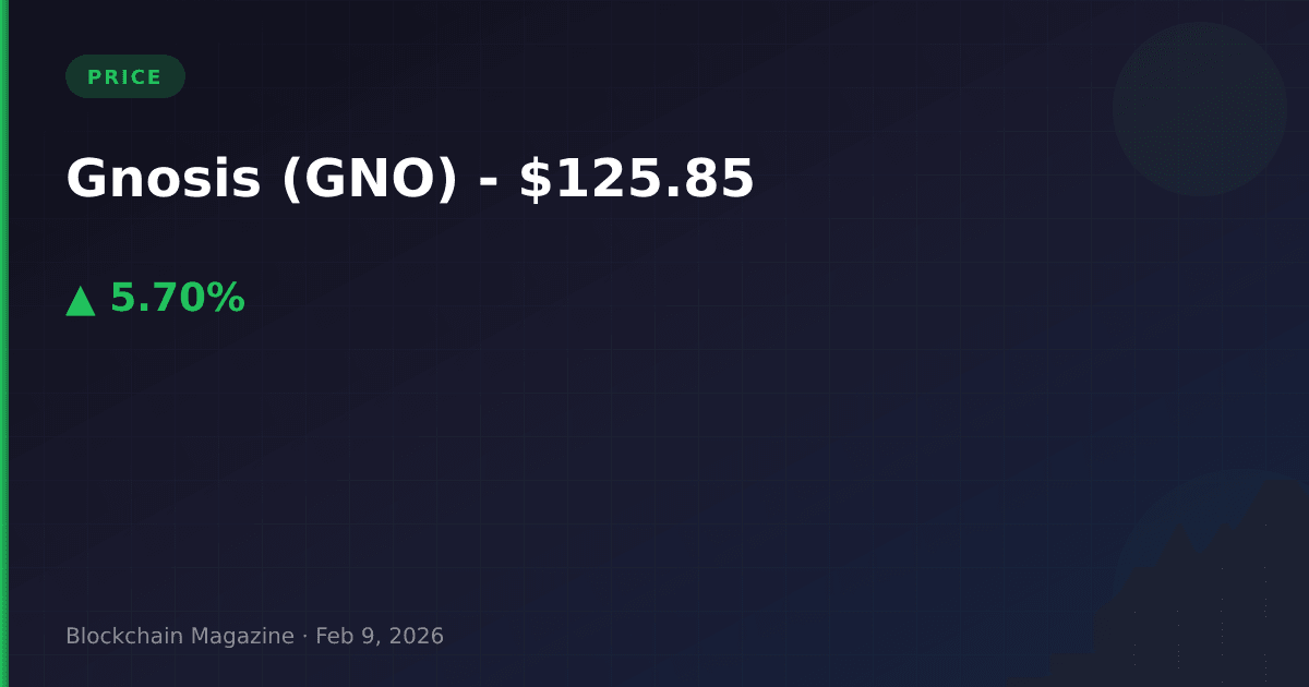 Gnosis (gno) price today, live chart & market cap | gno to usd converter
