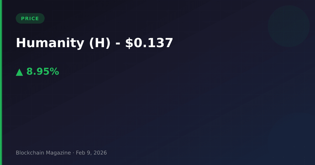 Humanity (h) price today, live chart & market cap | h to usd converter