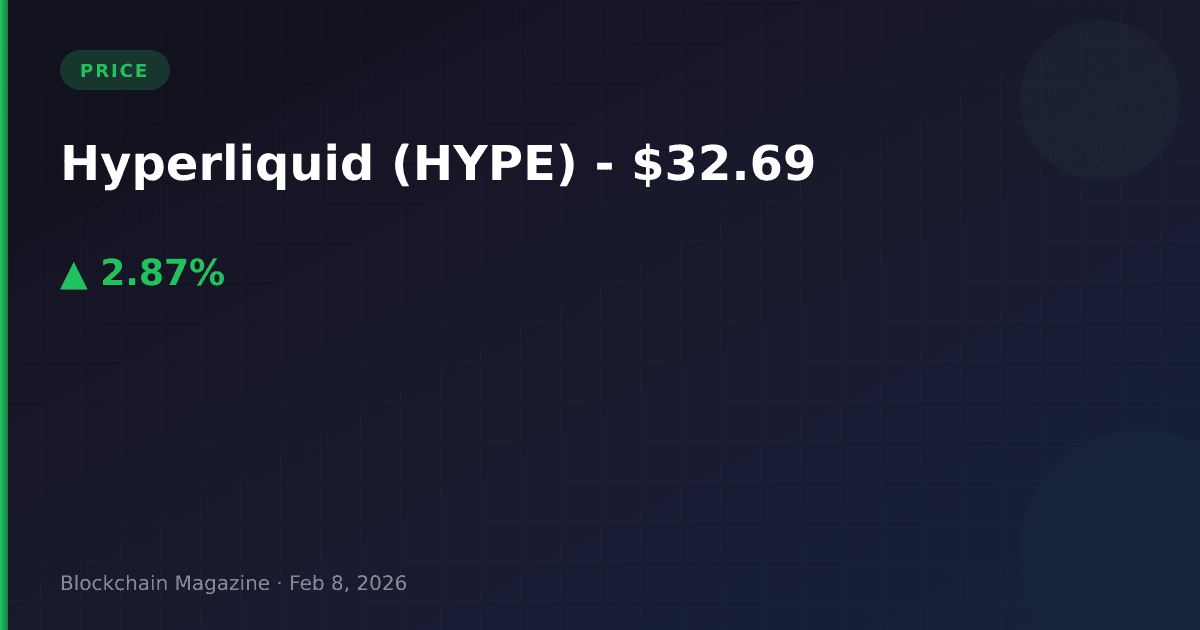Hyperliquid (hype) price today, live chart & market cap | $32. 69 usd