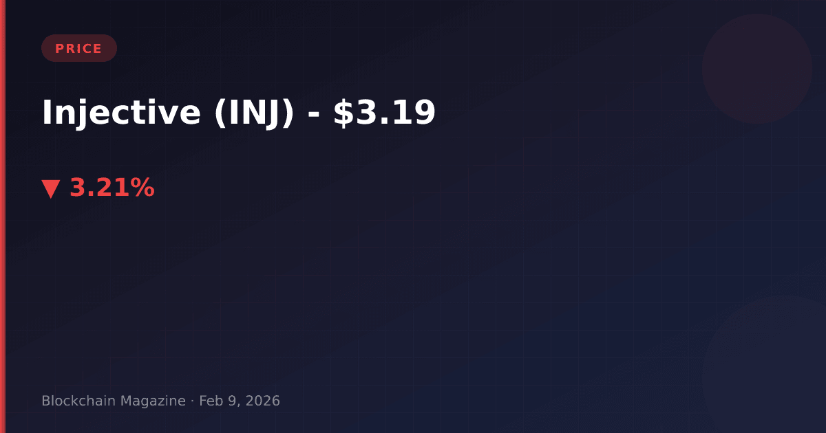 Injective (inj) price today, live chart & market cap | real-time inj to usd