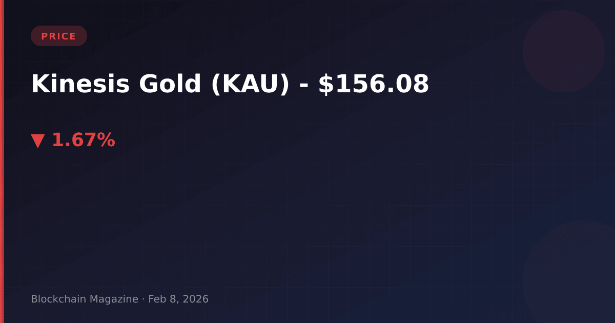 Kinesis gold (kau) price today, live chart & market cap | kau to usd converter