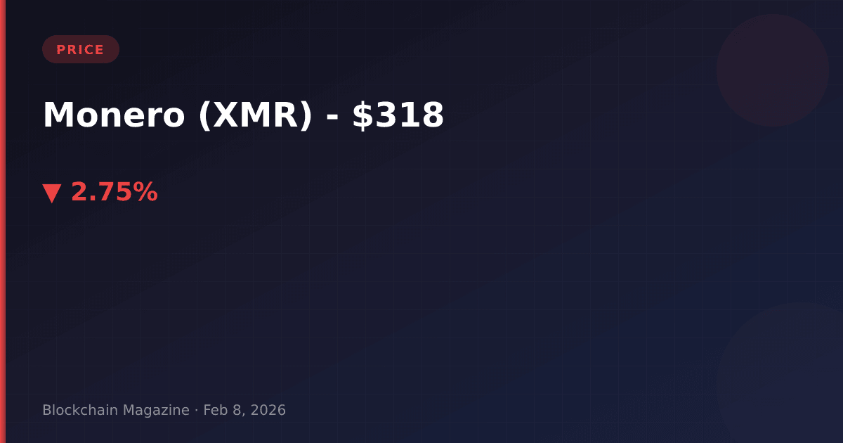 Monero (xmr) price today, live chart & market cap | privacy coin analysis