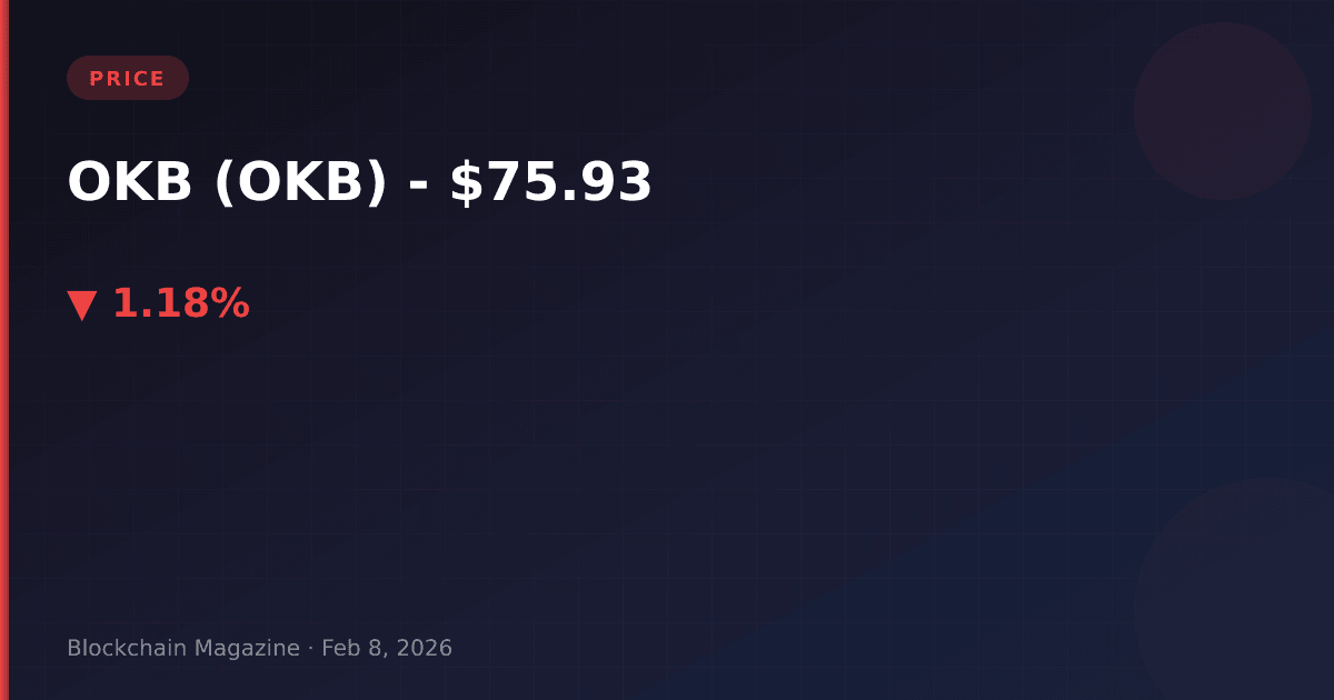 Okb price today | okb to usd live chart, market cap & analysis 2026