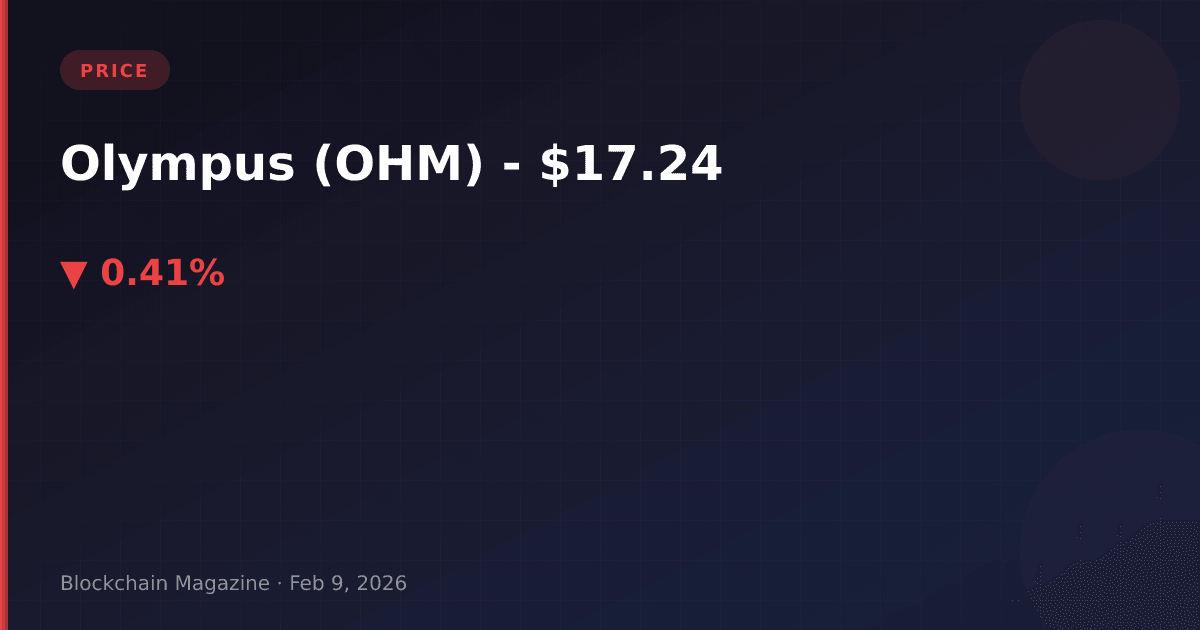 Olympus (ohm) price today, live chart & market cap | ohm to usd converter