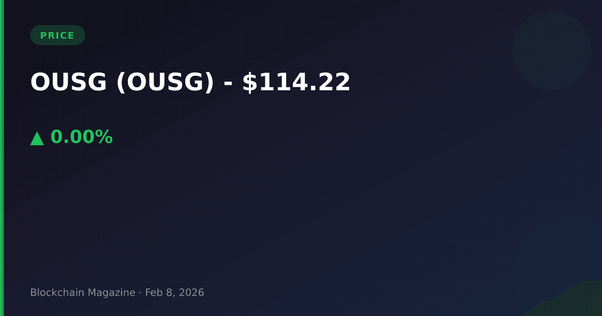 Ousg price today: $114. 22 | ousg to usd live chart & market analysis