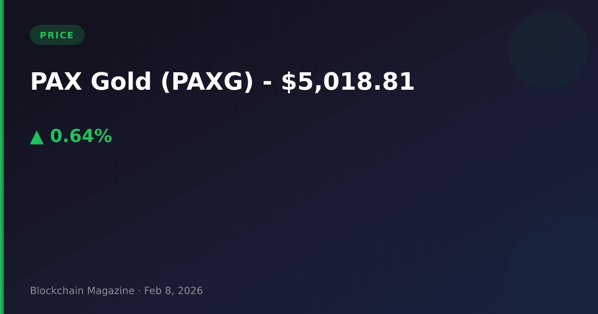 Pax gold (paxg) price today, live chart & market cap | gold-backed crypto