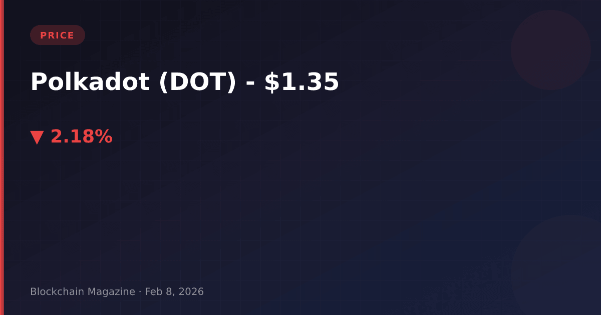 Polkadot (dot) price today, live chart & market cap | dot to usd converter