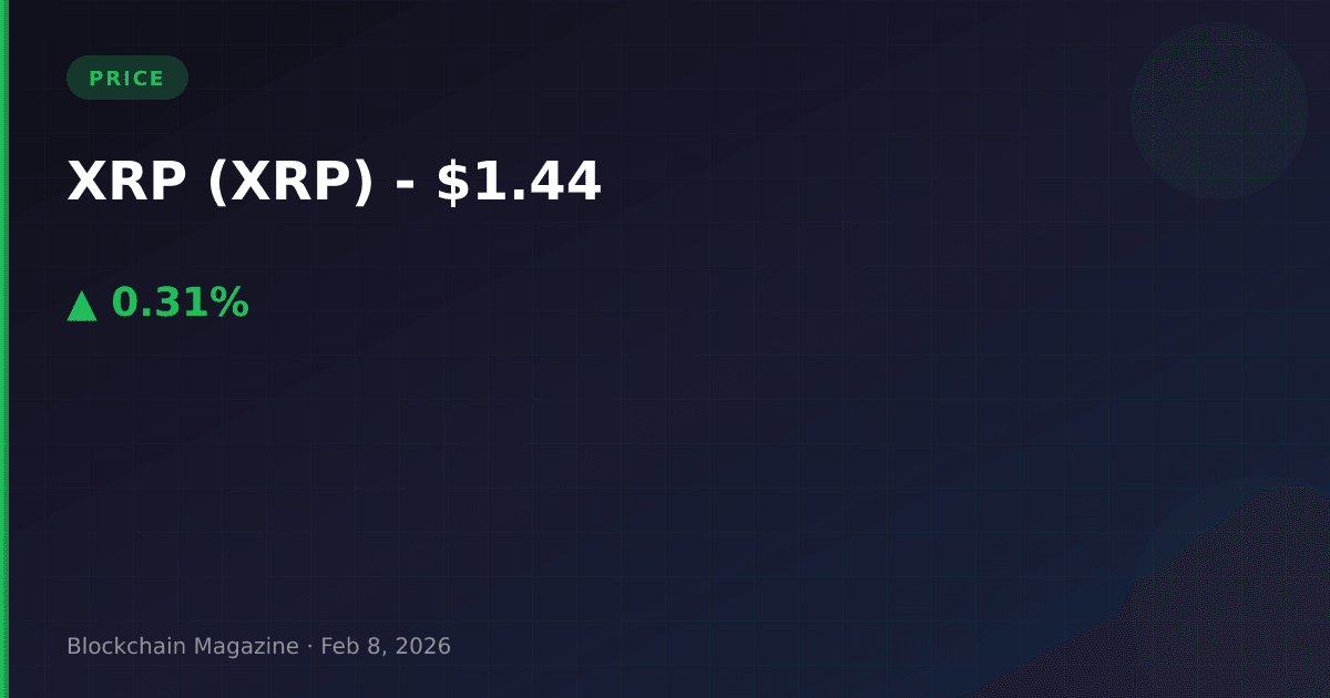 Xrp (xrp) price today: $1. 44 usd | live chart, market cap & analysis